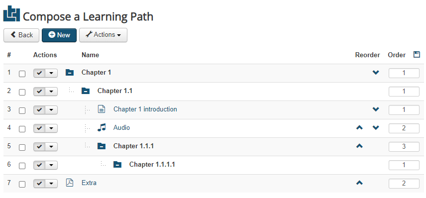 chapters