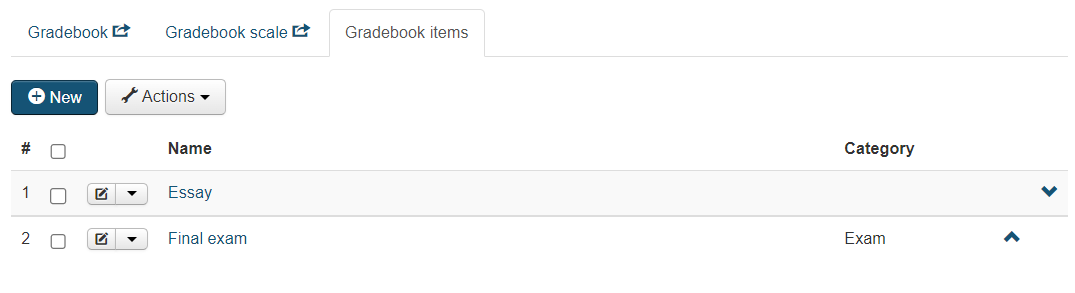 gradebook_items
