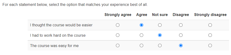 likert_scale