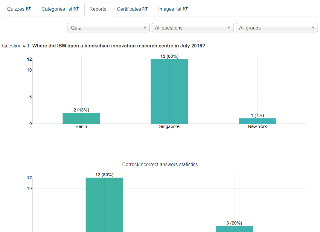 quiz_graphic_statistics