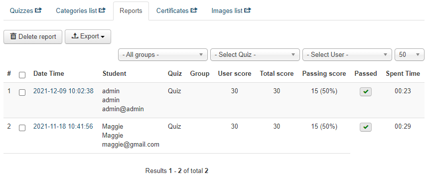 quizzes_report