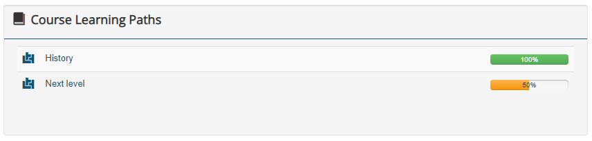 topic_lpath